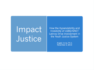 Banner on impact justice with blue background